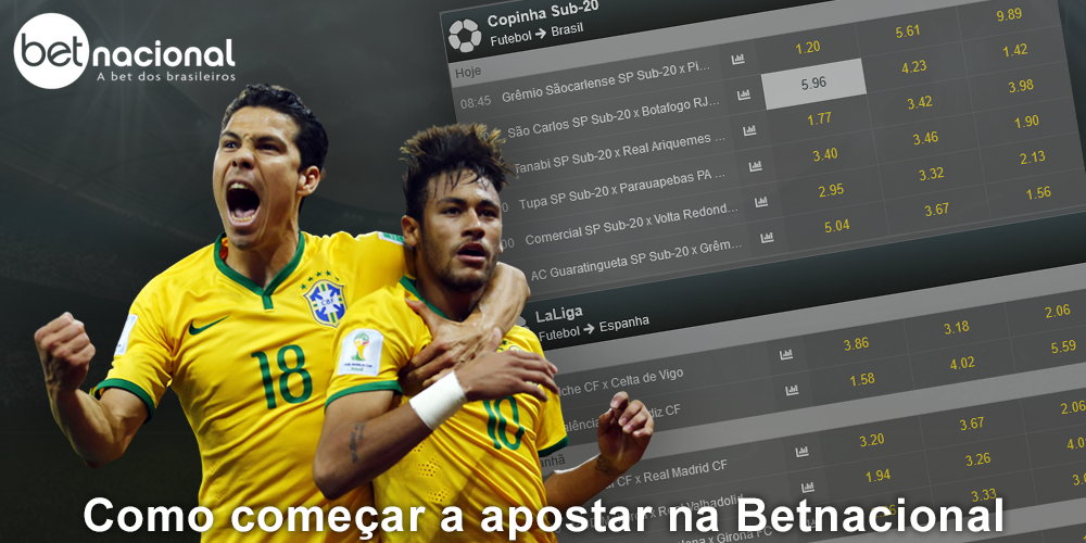 Instruções para os apostadores brasileiros sobre como começar a apostar em esportes na Betnacional
